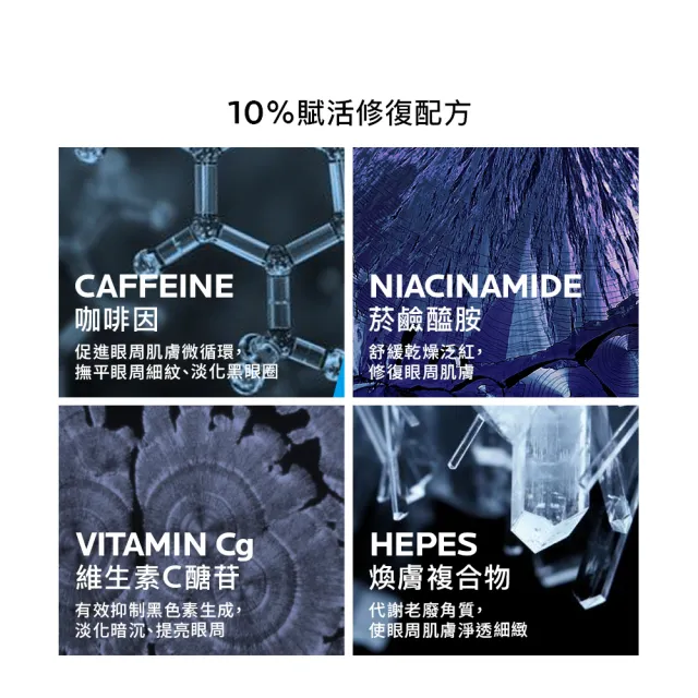 【理膚寶水】B5 彈潤修復多效撫紋眼部精華 15ml(撫紋緊緻/眼周抗老/B5冰珠/眼霜)