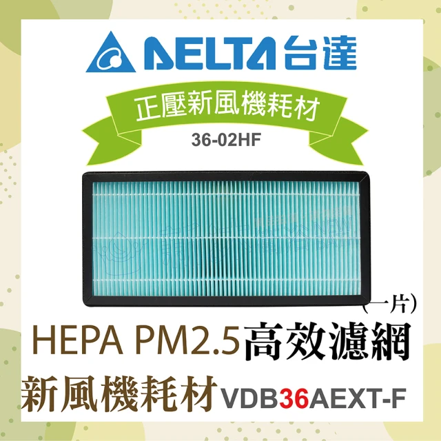 台達電子 正壓新風機耗材-HEPA PM2.5高效濾網1片(適用機型VDB36AEXT-F)