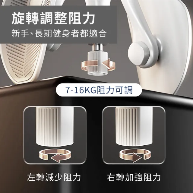【Beroso 倍麗森】Pro款-美腿翹臀盆底肌訓練器CP39(健身/瑜珈/美臀/凱格爾運動/夾腿/)