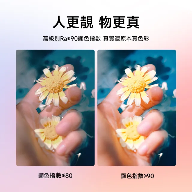 【ROSETO】口袋補光燈(LED自拍棒補光燈 手機直播美顏燈 視訊會議美肌燈 迷你閱讀攝影燈)