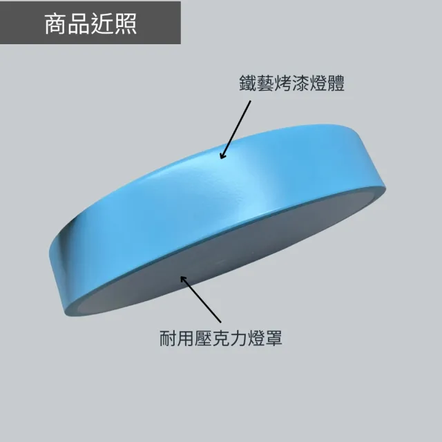 【光之饗宴】馬卡龍30號LED 24W藍色吸頂燈(三色光)