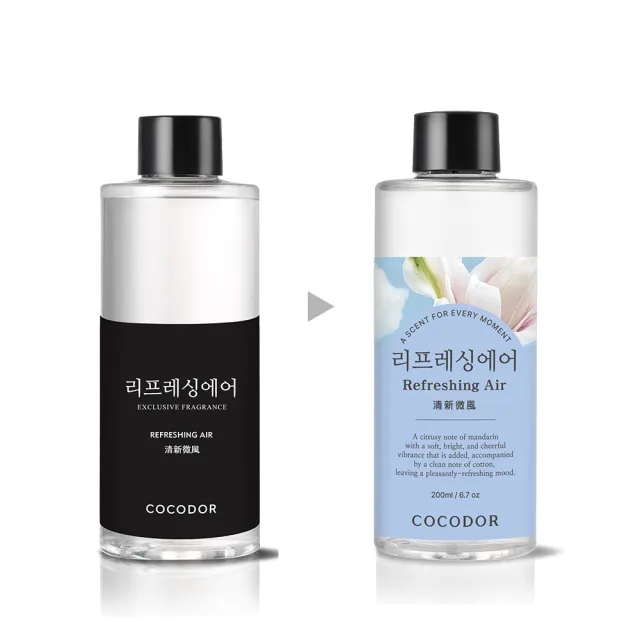 【cocodor】擴香補充瓶200ml 原廠直營(兩種包裝隨機出貨)