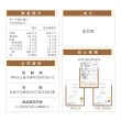 【華陀扶元堂】古傳滴魚精1盒組(10包/盒-膠原蛋白/Omega-3/彌陀漁會/中秋禮盒)