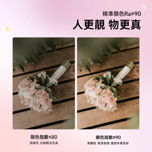 【ROSETO】自拍美顏燈(充電補光燈 直播攝影燈 補妝鏡)