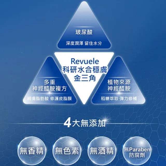 【REVUELE 瑞膚露】神經醯胺保濕乳霜 200ml x3入組(敏弱強效保濕)