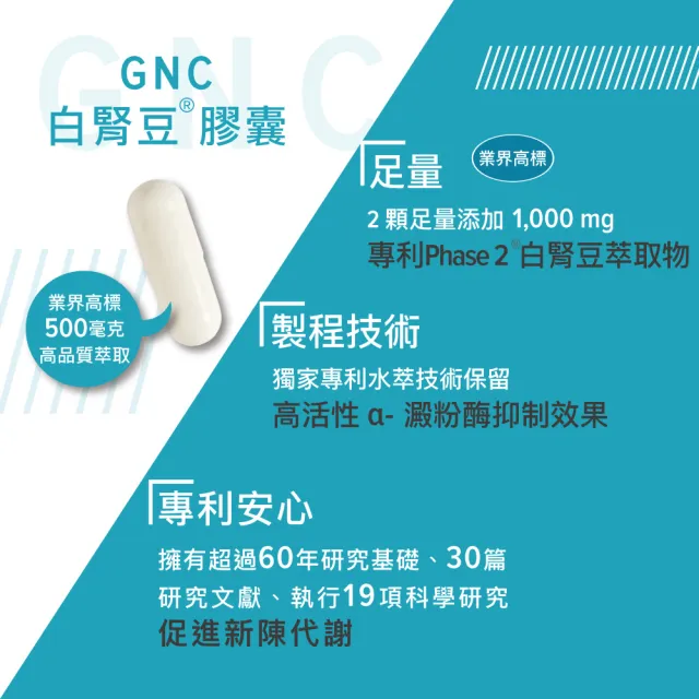 【GNC 健安喜】白腎豆膠囊食品 120粒/瓶(促進代謝)