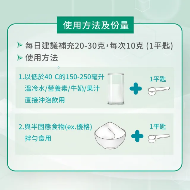 【Boscogen 百仕可】左旋麩醯胺酸 200g/罐(100%精純高效)