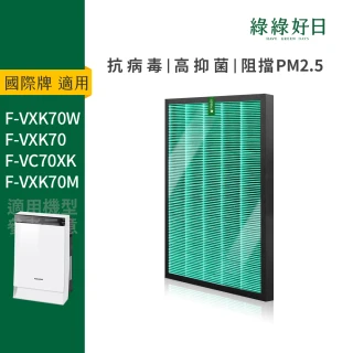 【綠綠好日】適用 Panasonic 國際牌 F-VXK70W F-VXK70M F-VC70XK