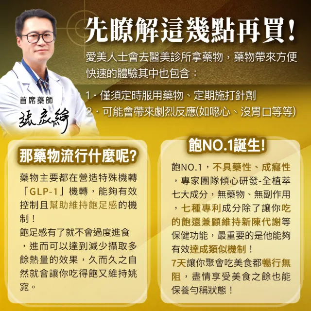 【嚴萃】飽NO.1-極致飽足感 含膳食纖維 x1入/共30粒(紅薑黃 褐藻 牛蒡 黃金配方)