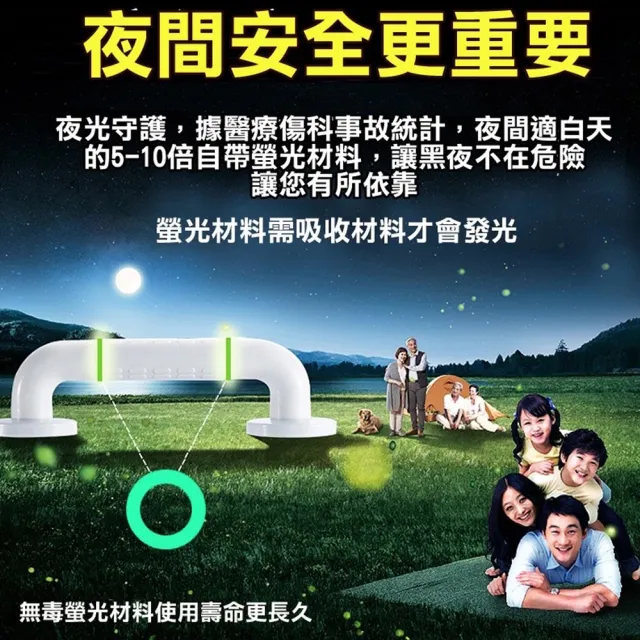 ABS白色安全扶手-40cm 加厚防滑顆粒扶手(浴室扶手 防滑扶手 廁所扶手 一字型 無障礙扶手)