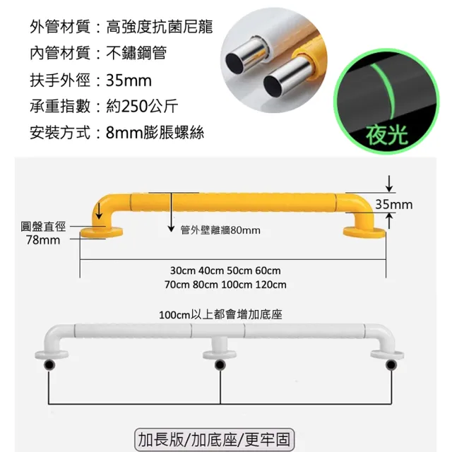 ABS白色安全扶手-80cm 加厚防滑顆粒扶手(浴室扶手 防滑扶手 廁所扶手 一字型 無障礙扶手)