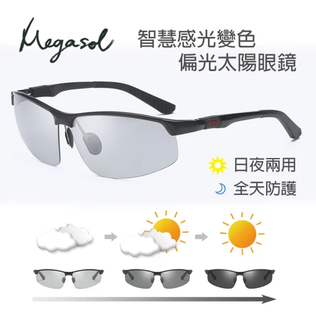 【MEGASOL】寶麗萊UV400偏光鋁鎂合金太陽眼鏡(感光變色-BS3121)