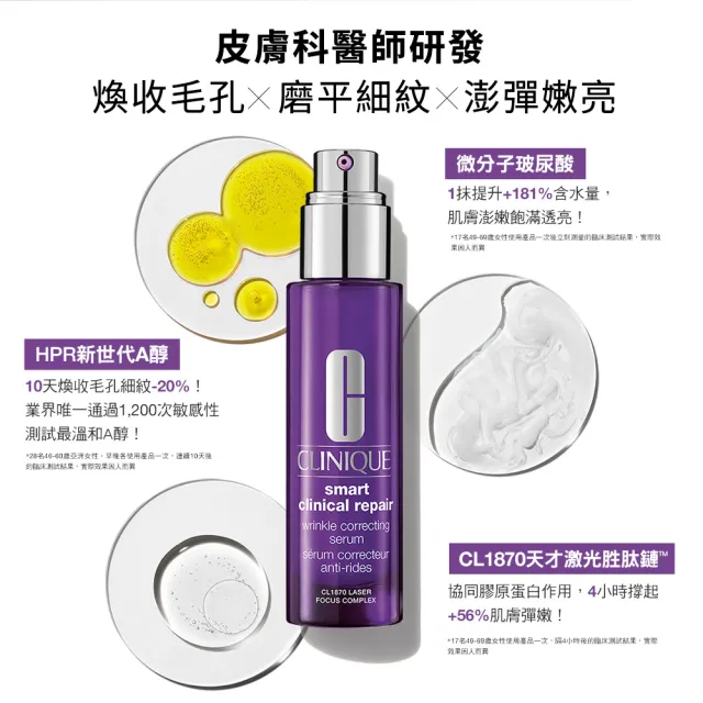 【CLINIQUE 倩碧】天才激光修護煥膚精華 50ml(精華液/A醇縮毛孔精華液)