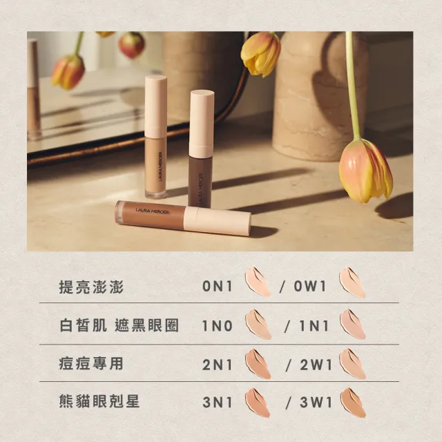 【LAURA MERCIER 蘿拉蜜思】熊貓眼完美遮瑕 2+2 組(極致煥顏輕透完美遮瑕筆 5.4ml x2)