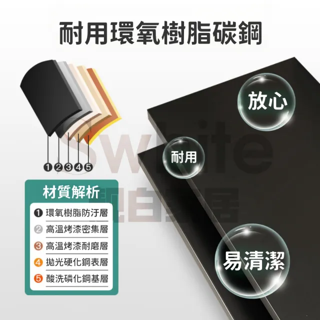 【靚白家居】可移動置物架 100CM 中島款(置物櫃 廚架 櫥櫃 電器架 微波爐架 收納層架 展示架)