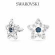 【SWAROVSKI 施華洛世奇】暢銷精選均一價專區多款任選(項鍊/手鍊/耳環/擺件)