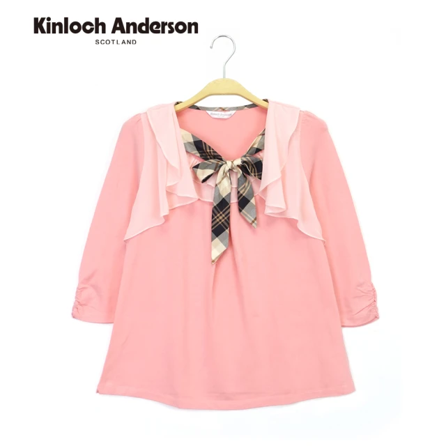 Kinloch Anderson