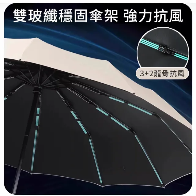 【Bosum】60骨質感大傘面 超強抗風防曬傘 UPF50+抗曬晴雨傘 黑膠抗UV 降溫遮陽自動傘 摺疊傘折疊傘