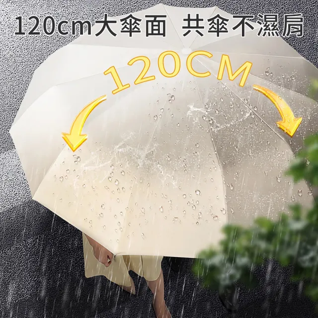 【Bosum】60骨質感大傘面 超強抗風防曬傘 UPF50+抗曬晴雨傘 黑膠抗UV 降溫遮陽自動傘 摺疊傘折疊傘