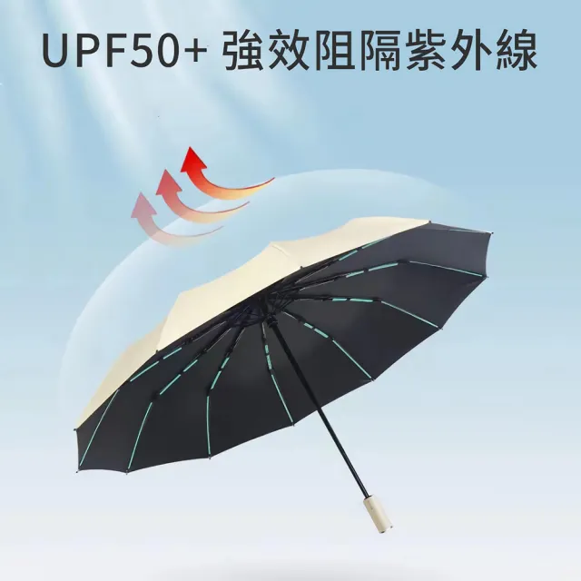 【Bosum】60骨質感大傘面 超強抗風防曬傘 UPF50+抗曬晴雨傘 黑膠抗UV 降溫遮陽自動傘 摺疊傘折疊傘