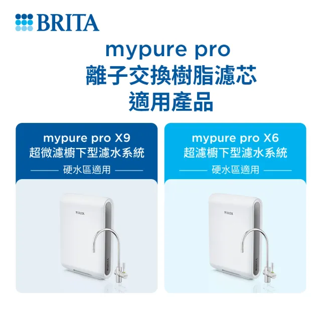 【BRITA】官方直營 mypure pro 離子交換樹脂濾芯(去除水垢 軟化硬水)