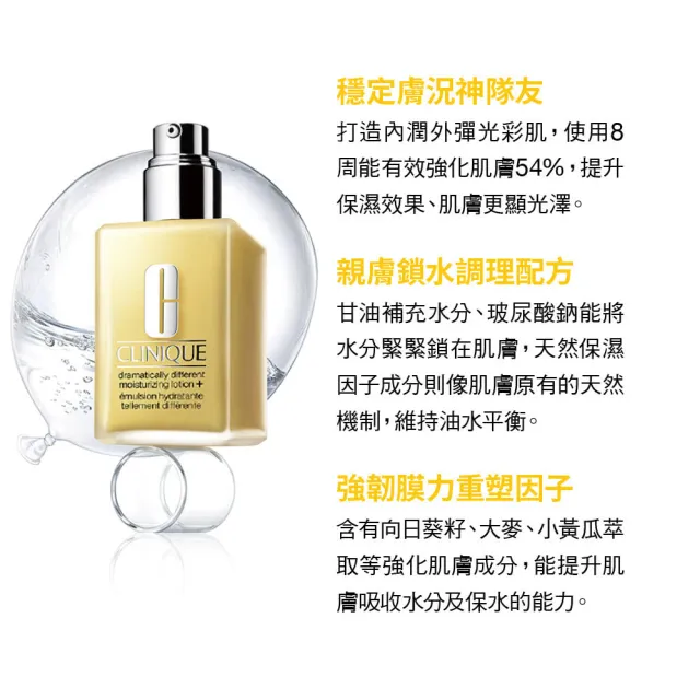 【CLINIQUE 倩碧】天才小黃油爆水組(平衡修護奇蹟乳/奇蹟膠 加大版 200ml/週年慶/預購會)