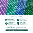 【怡悅】HEPA濾心（抗菌版）適用米家 小米 1代/2代/2S/3代/ Pro 空氣淨化器(小米清淨機專用 含RFID晶片)