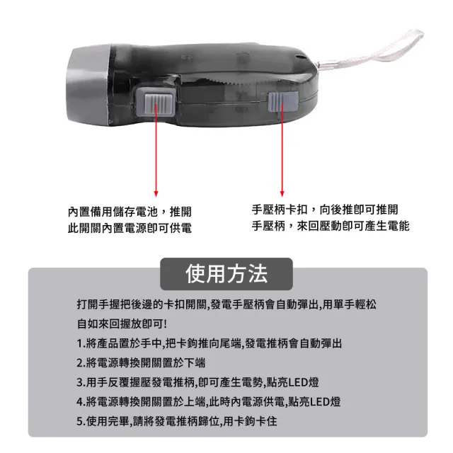 【照明用品】手動發電LED小手電筒(免充電 地震包 防災 隨身 緊急 應急照明 強光手電筒 露營 野外求生 迷你)
