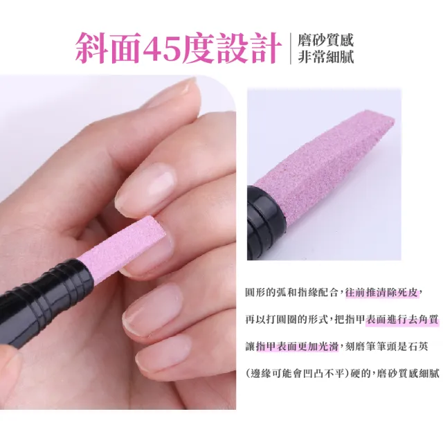 【美甲DAILY】紅寶石指甲推棒石英筆(指緣修護 去角質棒 銼刀 光療 磨甲棒 甘皮筆 石英棒 保養 打磨 去死皮)