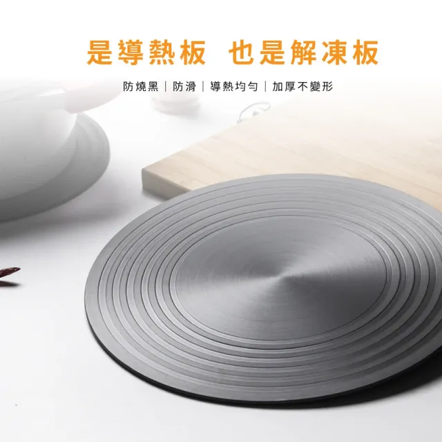 【物理解凍】多功能解凍導熱板_28cm(加厚加大 導熱均勻 解凍盤 解凍板 退冰板 瓦斯爐節能板 露營)