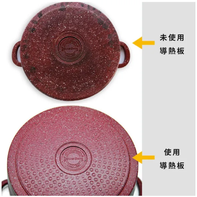 【物理解凍】多功能解凍導熱板_28cm(加厚加大 導熱均勻 解凍盤 解凍板 退冰板 瓦斯爐節能板 露營)