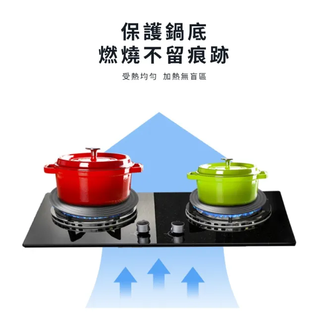 【物理解凍】多功能解凍導熱板_28cm(加厚加大 導熱均勻 解凍盤 解凍板 退冰板 瓦斯爐節能板 露營)