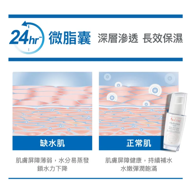 【Avene 雅漾官方直營】24H全效活泉保濕精華液30ml_2入組(乾性/缺水肌推薦)