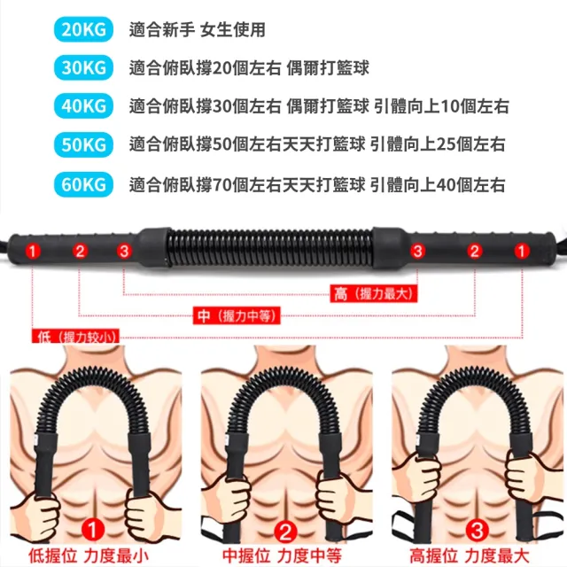 【豪麥源】臂力器 30kg(彈簧握力棒 手臂肌肉訓練器 胸肌鍛鍊器 健身器材)