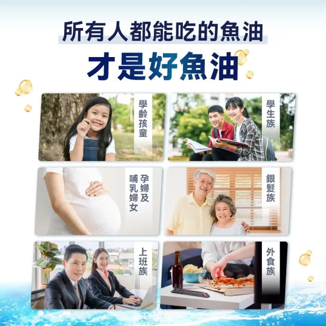 好健益-頂級挪威Omega-3高濃度94% rTG好吸收(全球最新鮮DHA+EPA-腎功能低下最安全的選擇)