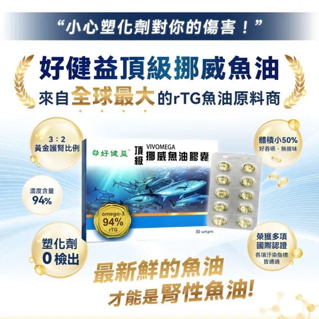 好健益-頂級挪威Omega-3高濃度94% rTG好吸收(全球最新鮮DHA+EPA-腎功能低下最安全的選擇)