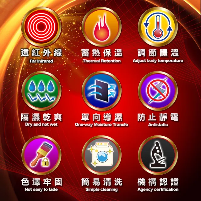 【5B2F 五餅二魚】現貨-遠紅外線3D波形紋雕飾褲-MIT台灣製造(遠紅外線檢測報告 更安心)
