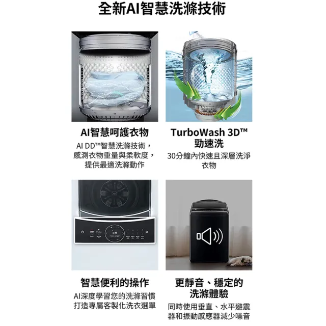 【LG 樂金】21公斤+217公升〔1+1超值組〕(WT-VD21HB+GV-L217SV)