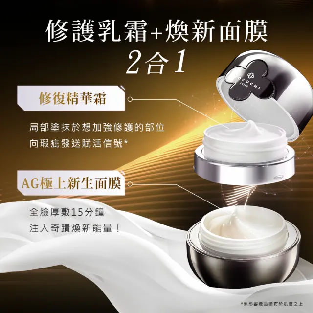 【cocochi】AG極上新生乳霜面膜(20g乳霜+90g面膜_3入)