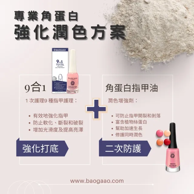 【BAOGAAO】角蛋白雙重強化潤色完美組合方案(受損甲/軟薄指甲/美甲/加硬)