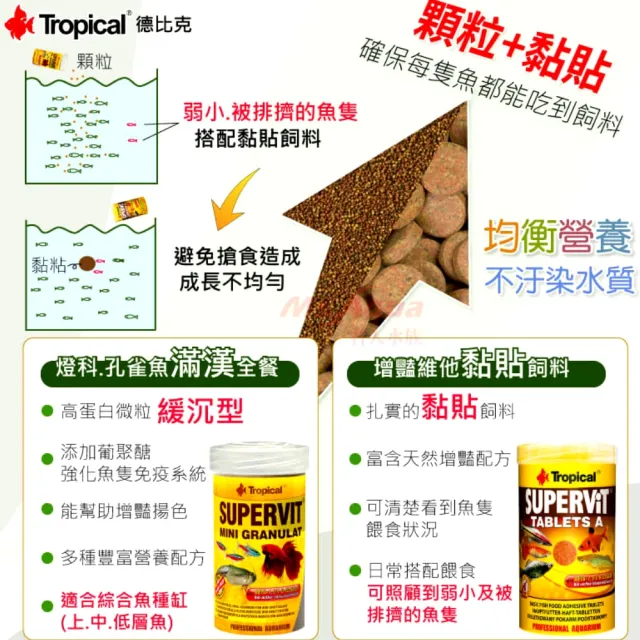 【Tropical 德比克】燈科孔雀魚滿漢全餐250ml/緩沉性綜合高蛋白微粒(鬥魚短鯛鏘魚小型魚飼料60424)