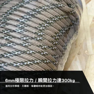 【TKS】反光營繩(帳篷繩 夜光繩 固定繩 置物繩 露營繩 水繩 帳篷 露營 逐露天下)