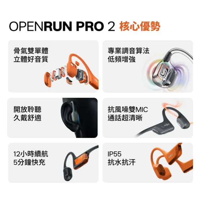 【SHOKZ】OpenRun Pro 2 全新旗艦級專業運動藍芽耳機(骨氣雙單體 全新開放式體驗)