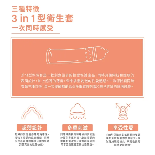 【Smile史邁爾】三合一衛生套保險套(12入*6盒 共72入)