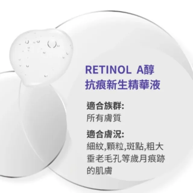 【REVOX B77 瑞博士】維他命C20%亮白精華液30ml+A醇抗痕新生精華液30ml(全方位抗老 提亮膚色 細嫩緊緻)