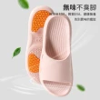 【Shely 2入組】EVA+TPR居家防護止滑拖 室內靜音拖鞋 防滑防臭拖鞋 浴室拖鞋 家用拖鞋 老人/孕婦拖鞋