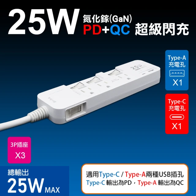 朝日科技 3P高溫斷電4開3插+PD25W延長線1.8米(高溫斷電+PD延長線)