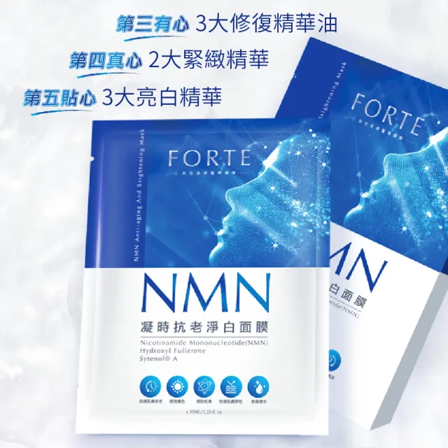 【FORTE】台塑生醫NMN凝時抗老淨白面膜團購組(5片/盒)