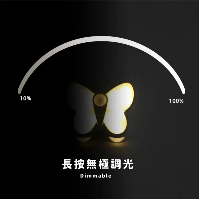 【質感升級】智能人體感應LED科技蝴蝶燈(特殊貓眼光效 可調節 柔光 小夜燈 壁燈 衣櫥燈 居家裝飾品)
