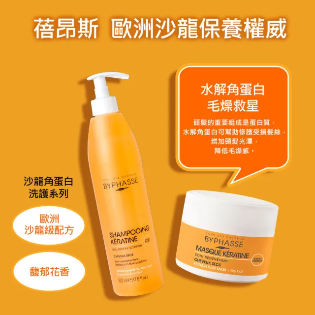 【BYPHASSE 蓓昂斯】沙龍角蛋白洗髮精520ml*2入組(洗髮同時補充角蛋白)